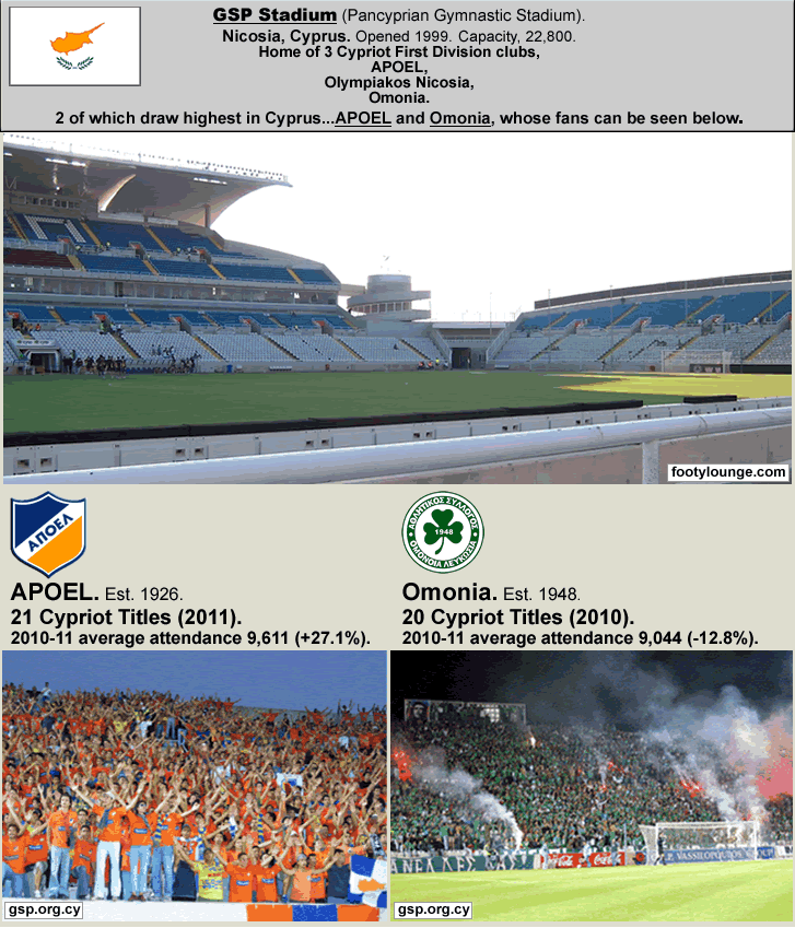 cyprus_gsp-stadium_apoel_omonia_d.gif