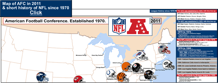 nfl_2011_afc_helmets_map_history1970-2011_w-league-history1970-2011_segment.gif