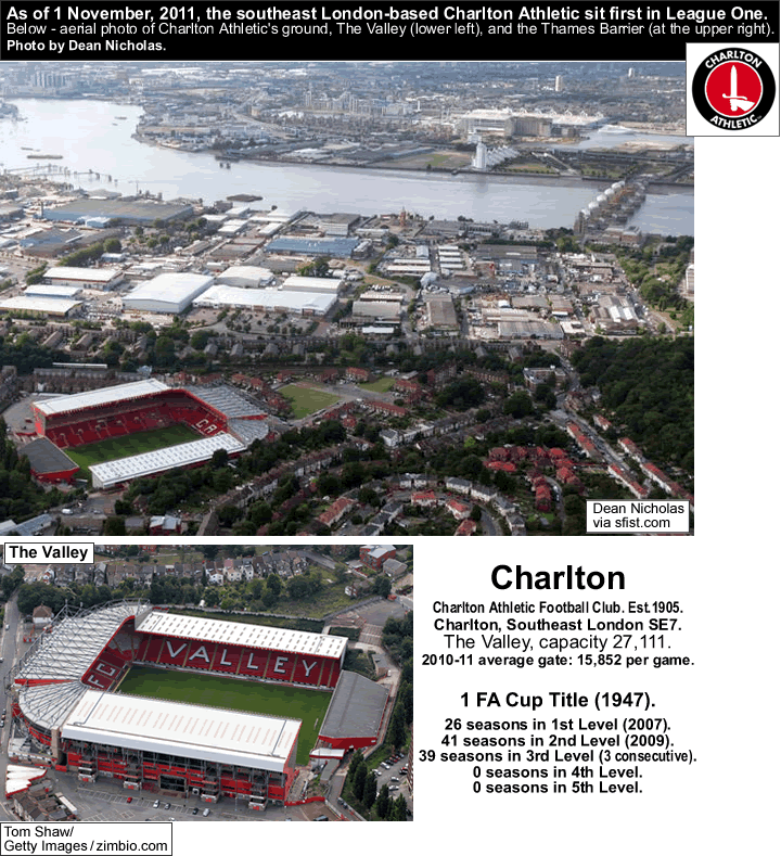 charlton-athletic_the-valley_.gif