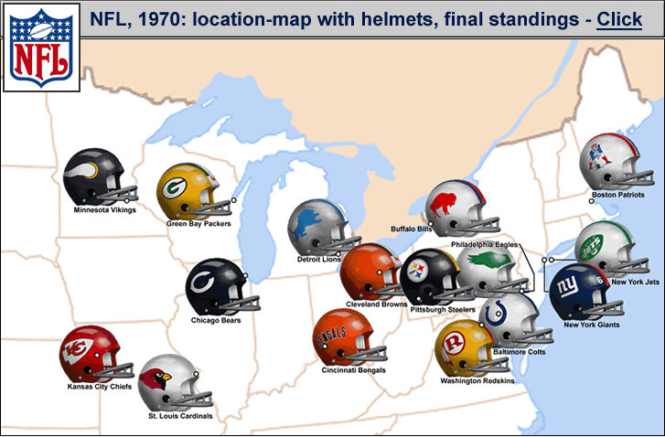 nfl_1970_map_helmets_final-standings_mg-helmets_segment_.gif