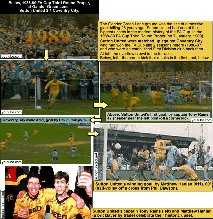sutton-united_gander-green-lane_1989-fa-cup-3rd-round_upset_sutton-united2-1coventry-city_v.gif