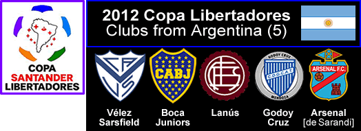 argentina-clubs_in-2012copa-libertadores_.gif