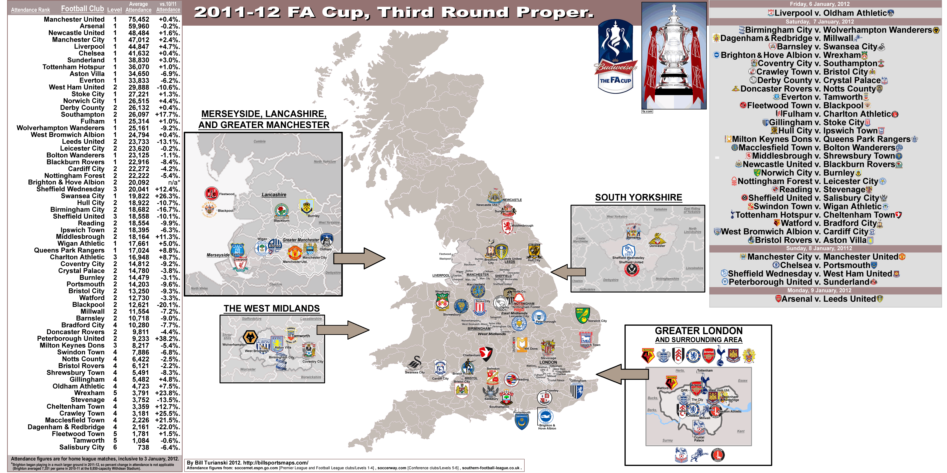 2011-12 FA Cup �� billsportsmaps.
