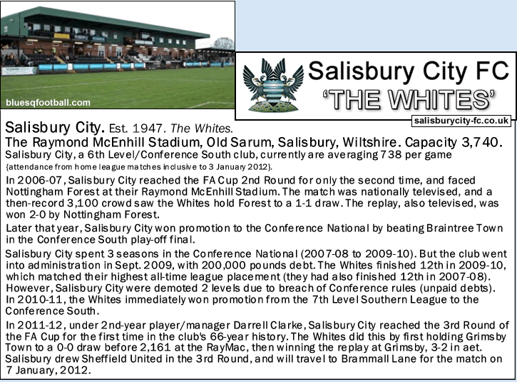 salisbury-city-fc_old-sarum_n.gif"