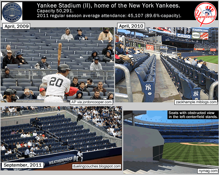 the-new-yankee-stadium_empty-seats_2009-2010-2011_c.gif