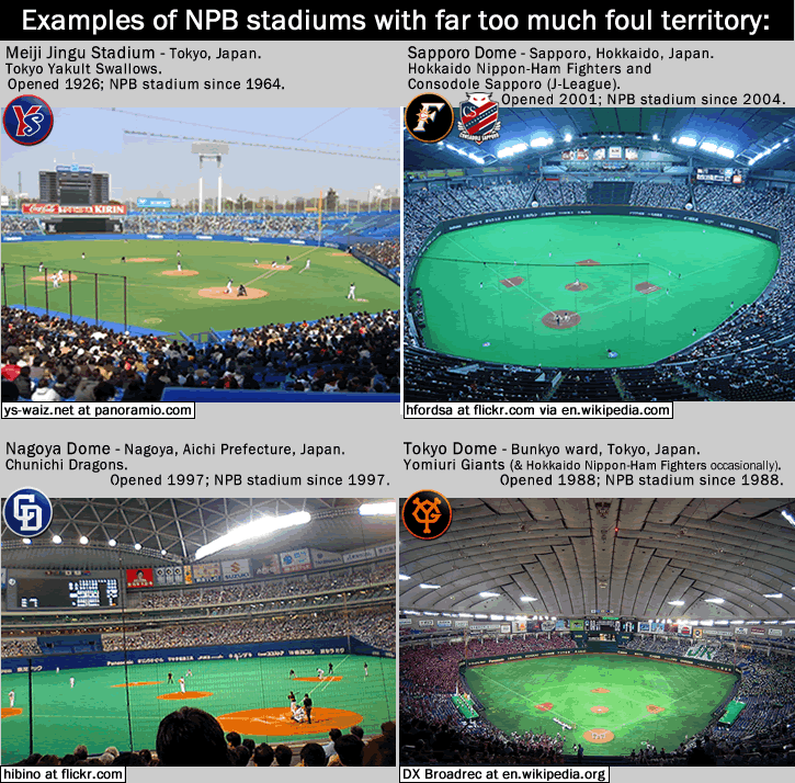 japan_npb_stadiums-with-too-much-foul-territory_tokyo-dome_sapporo-dome_meiji-jingu-stadium_nagoya-dome_e.gif