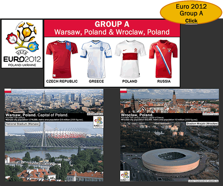 uefa_euro-2012_group-a_czech-rep_greece_poland_russia_segment_.gif