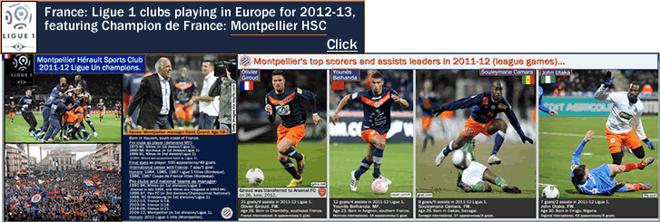 2012-13_ligue-1_clubs-in-europe_montpellier_champions_segment_.gif