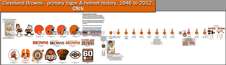 cleveland-browns_logos_helmet-history_1946-95_1999-2012_segment_e.gif