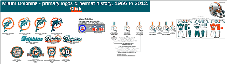miami-dolphins_helmet-history_logos_1966-2012_segment_f.gif