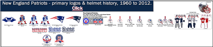 new-england-patriots_logos_helmet-history_1960-2012_segment2a_.gif