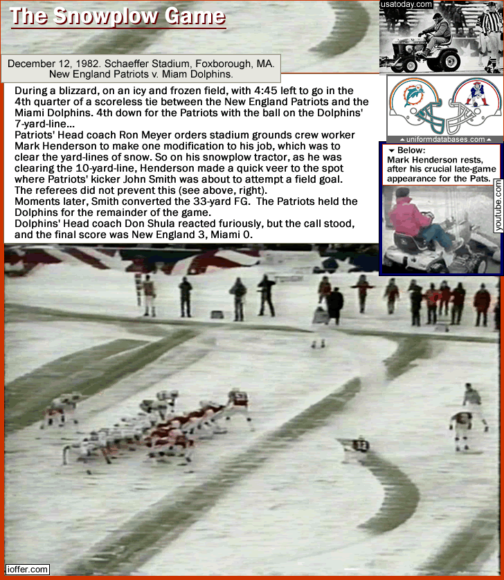 snowplow-game_nfl_patriots2-dolphins0_dec-1982_foxborough-mass_mark-henderson_d.gif