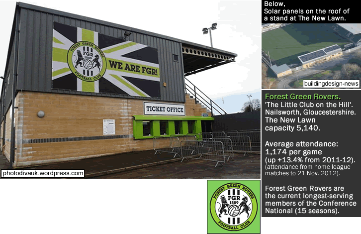 forest-green-rovers_the-new-lawn_d.gif""