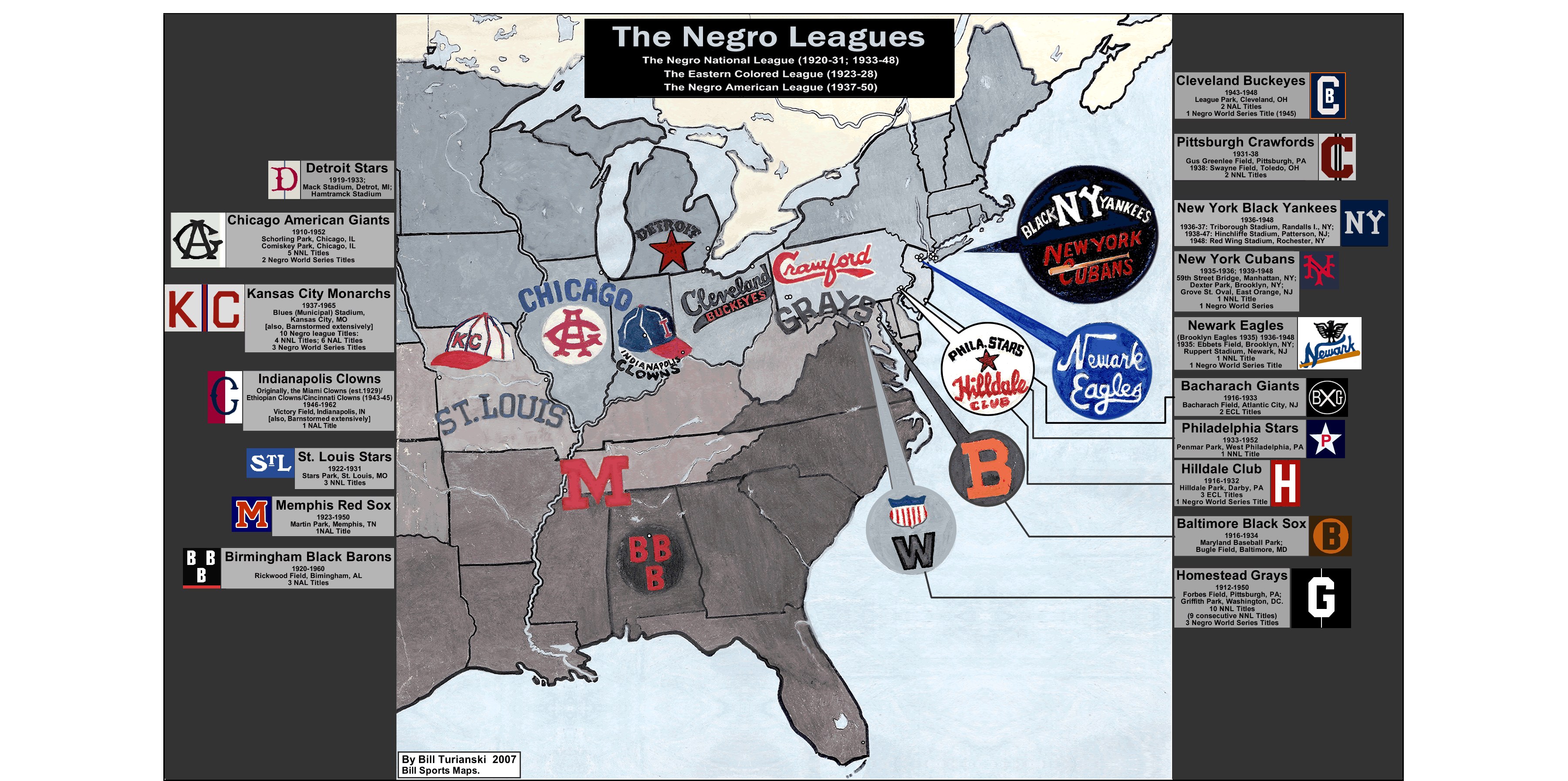 Baseball: Negro Leagues «