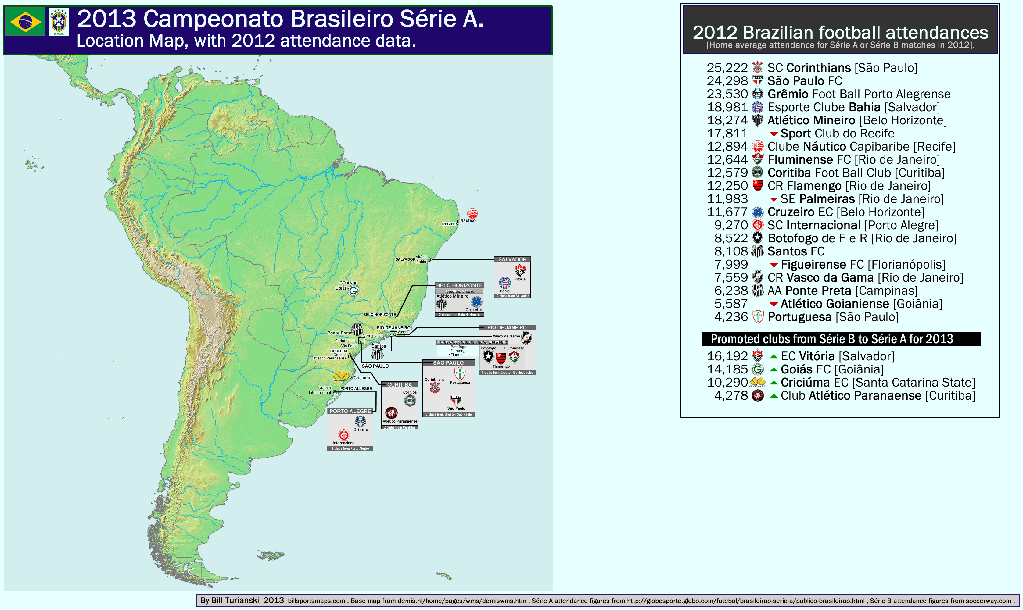 Brazil: 2013 Campeonato Brasileiro Série A location map, with 2012