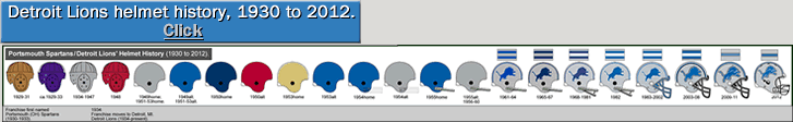 detroit-lions_helmet-history_1930-2012_segment_.gif