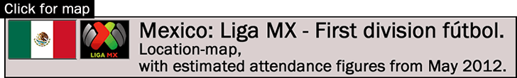 http://billsportsmaps.com/wp-content/uploads/2013/01/mexico_liga-mx_2013_location-map_w-attendances-from-may-2012_post_.gif
