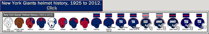 new-york-giants_helmet-history_1925-2012_segment_.gif