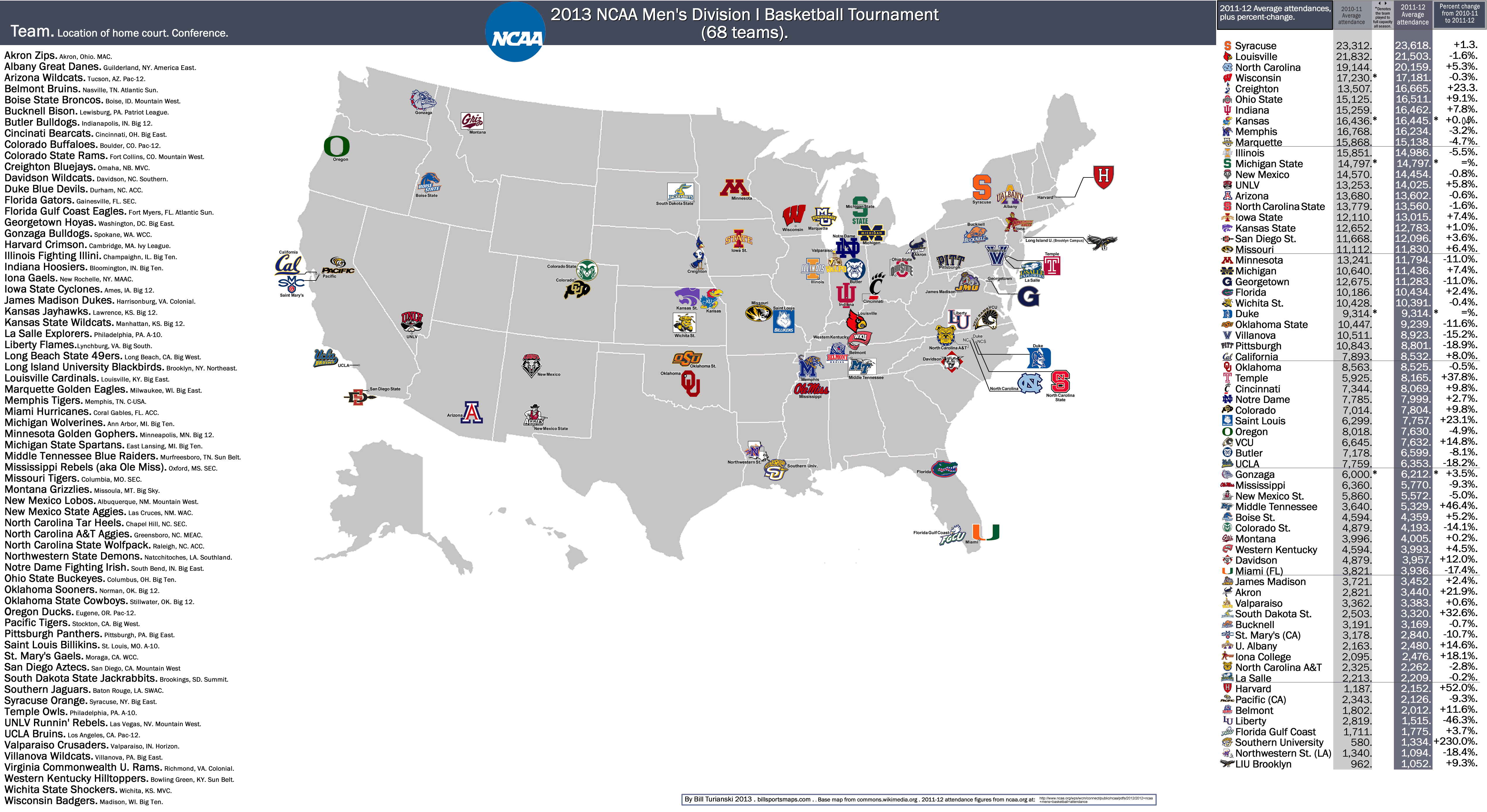 2013 NCAA Men’s Division I Basketball Tournament – the 68 teams – map