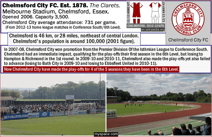 chelmsford-city_melbourne-stadium_c.gif