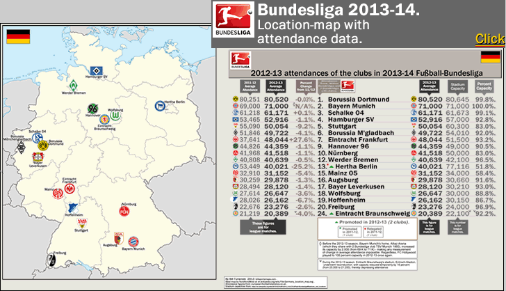 2013-14_bundesliga_location-map_attendances_post_.gif