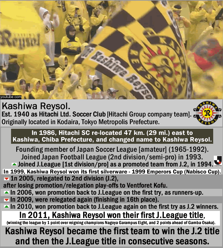 kashiwa-reysol_2011_j-league_champions_hitachi-kashiwa-soccer-stadium_b.gif