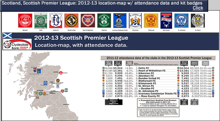 2012-13_scotland_scottish-premier-league_segment_13e.gif