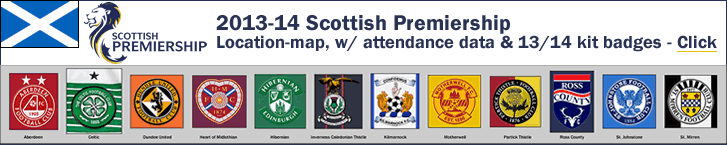 2013-14_scotland_scottish-premiership_map_kit-badges_post_.gif