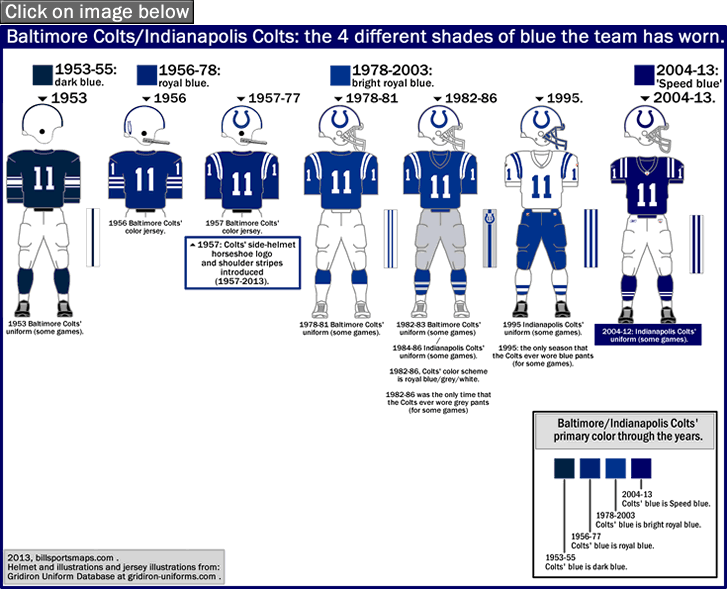 http://billsportsmaps.com/wp-content/uploads/2013/09/baltimore-colts_indianapolis-colts_the-teams-4-different-shades-of-blue-through-the-years1953-2013_segment_.gif