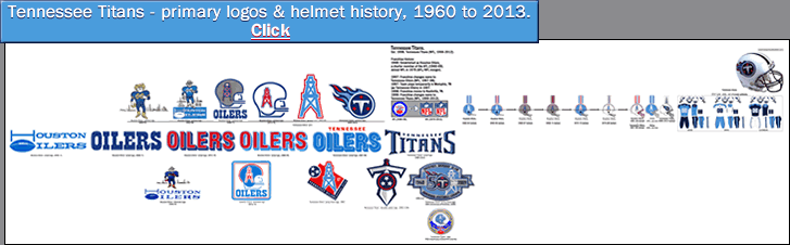 tennessee-titans_helmet-history_logos_1960-2012_.segment_b.gif