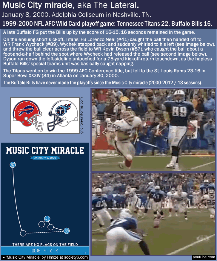 tennessee-titans_music-city-miracle_frank-wycheck_kevin-dyson_e.gif