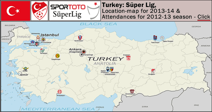 League turkey super Turkey SÃ¼per