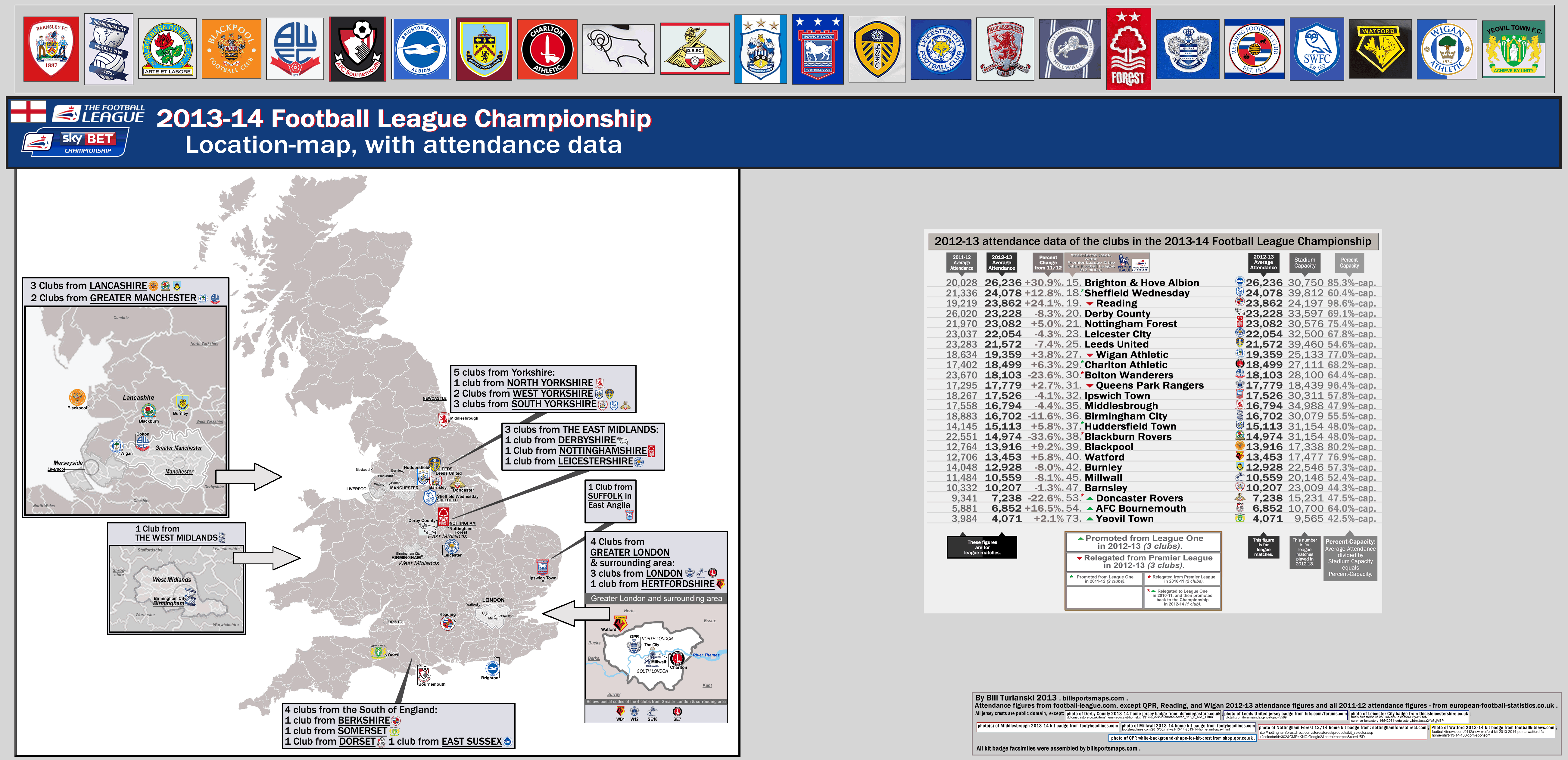 England: League Championship – 2012-13 Location-map, with