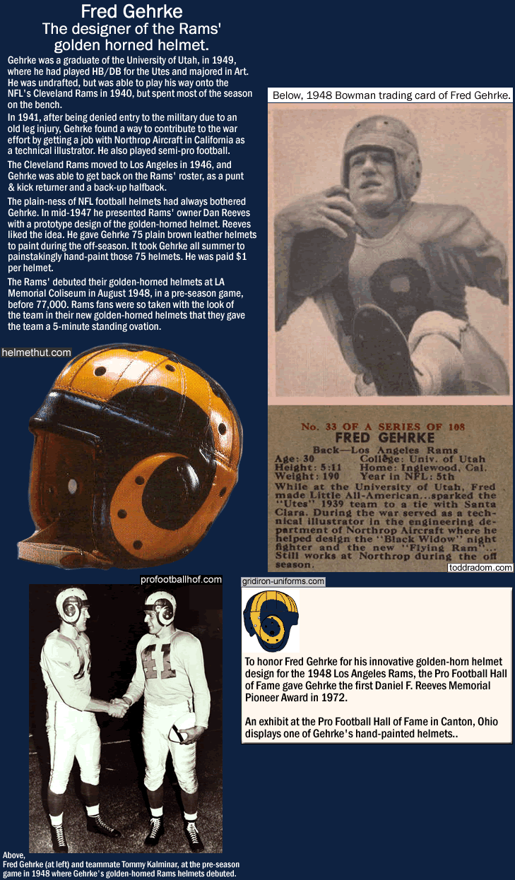 1948_los-angeles-rams_1st-logo-on-football-helmet_desinged-by-rams-player-fred-gehrke_f.gif