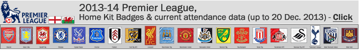 2013-14_premier-league_attendance-map_2013-14-kit-badges_post_b_.gif