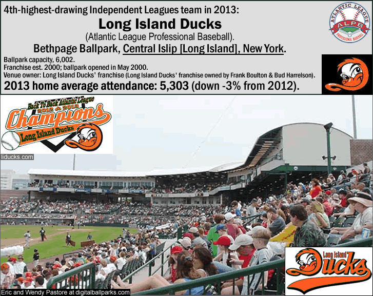 long-island-ducks_bethpage-ballpark_4th-best-attendance_independent-leagues_2013_d_.gif