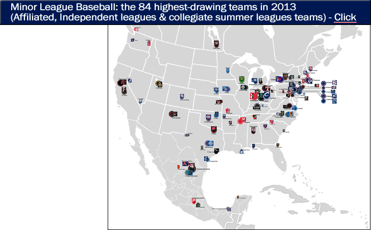 baseball_minor-leagues_84-highest-drawing-teams_2013-avg-attendance_all-milb-affiliated-and-independent-teams_drawing-over-4000-per-game_post_t_.gif