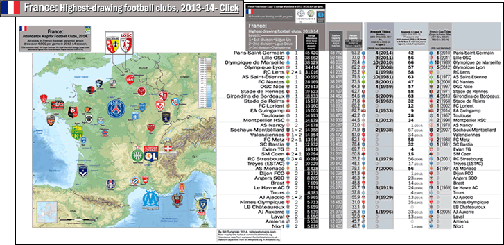 france_2014_highest-drawing-clubs_all-french-clubs-drawing-over-4k_37-clubs_post_c_.gif
