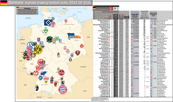 germany_2014-attendance-map_top52-drawing-clubs-from2013-14_bundesliga_2-bundesliga_3rd-div_4th-level_post_h_.gif