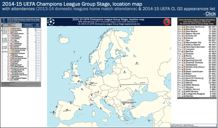 2014-15_uefa_champions-league_group-stage_post_h_.gif