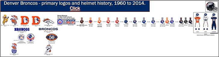 denver-broncos_helmet-history_logos_1960-2014_segment_b_.gif