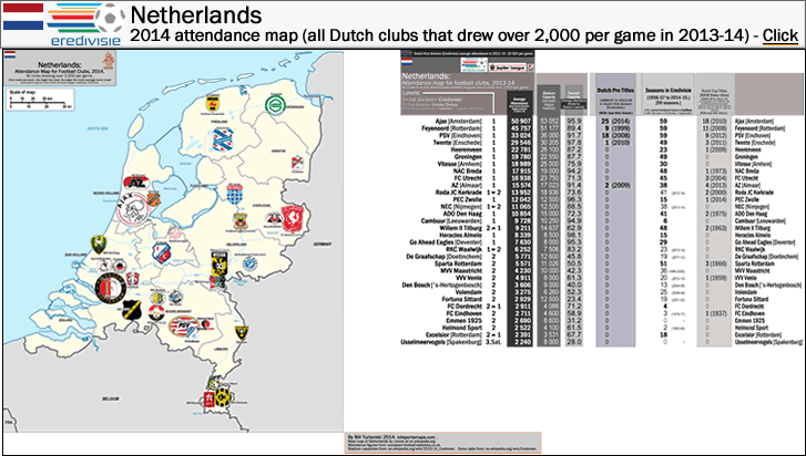 eredivisie_2014-attendance-map_all-clubs-drawing-above-2k_post_f_.gif