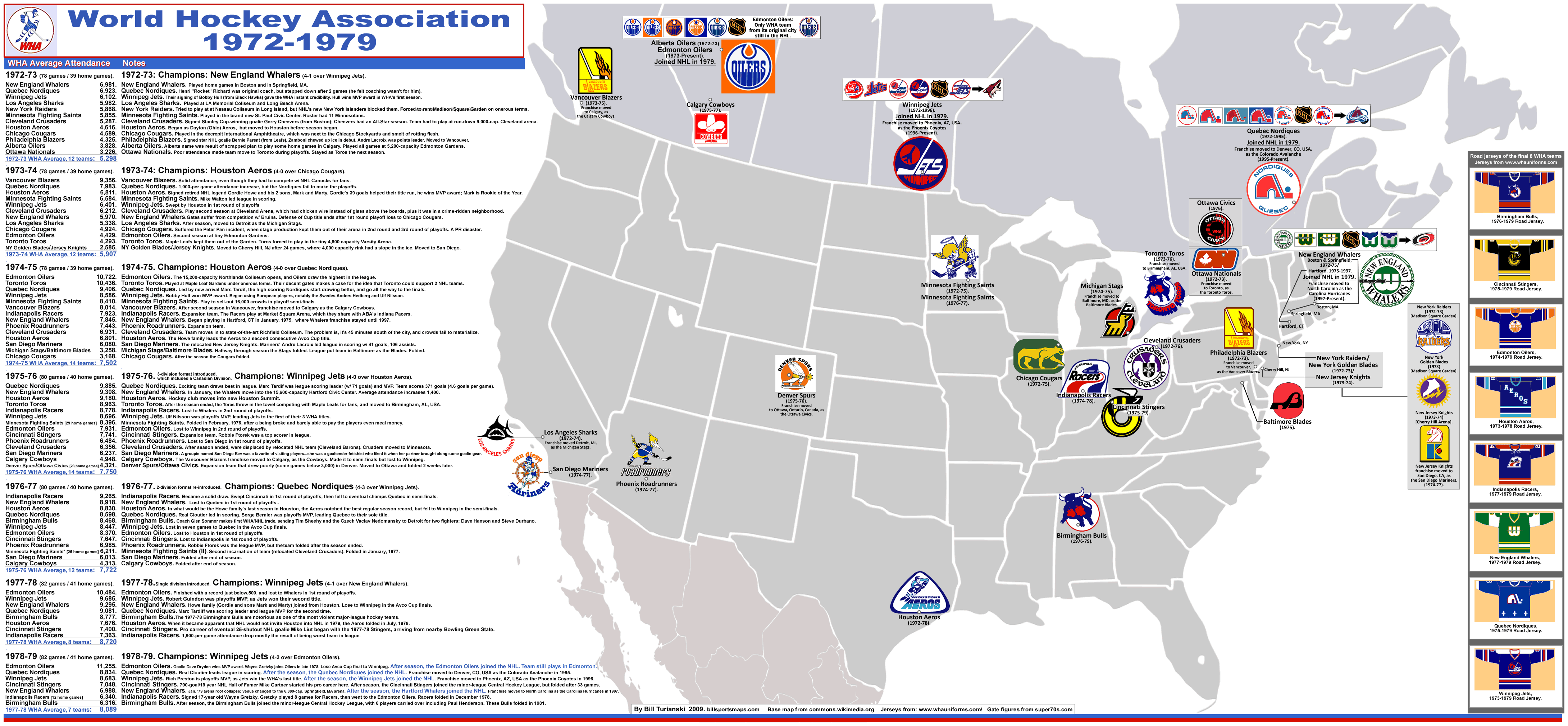 California Golden Seals Jersey Logo - National Hockey League (NHL) - Chris  Creamer's Sports Logos Page 