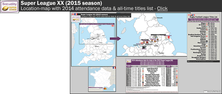 2015_rugby-league_england_france_super-league_xx_map_w-rl-titles_2014-attendance_post_m_.gif
