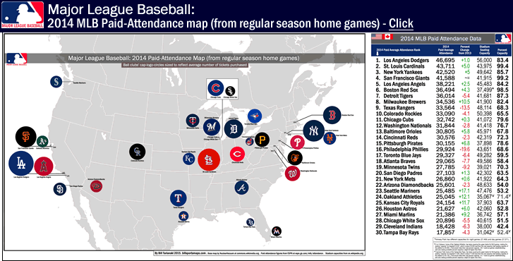 mlb_2014-attendance_tickets-sold-map_post_h_.gif