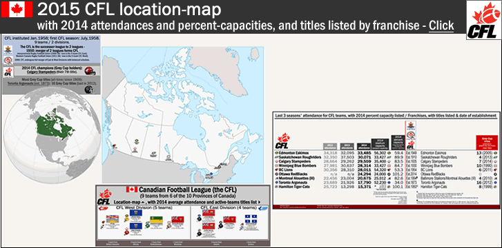 Canadian Football League CFL locationmap for 2015, with 2014