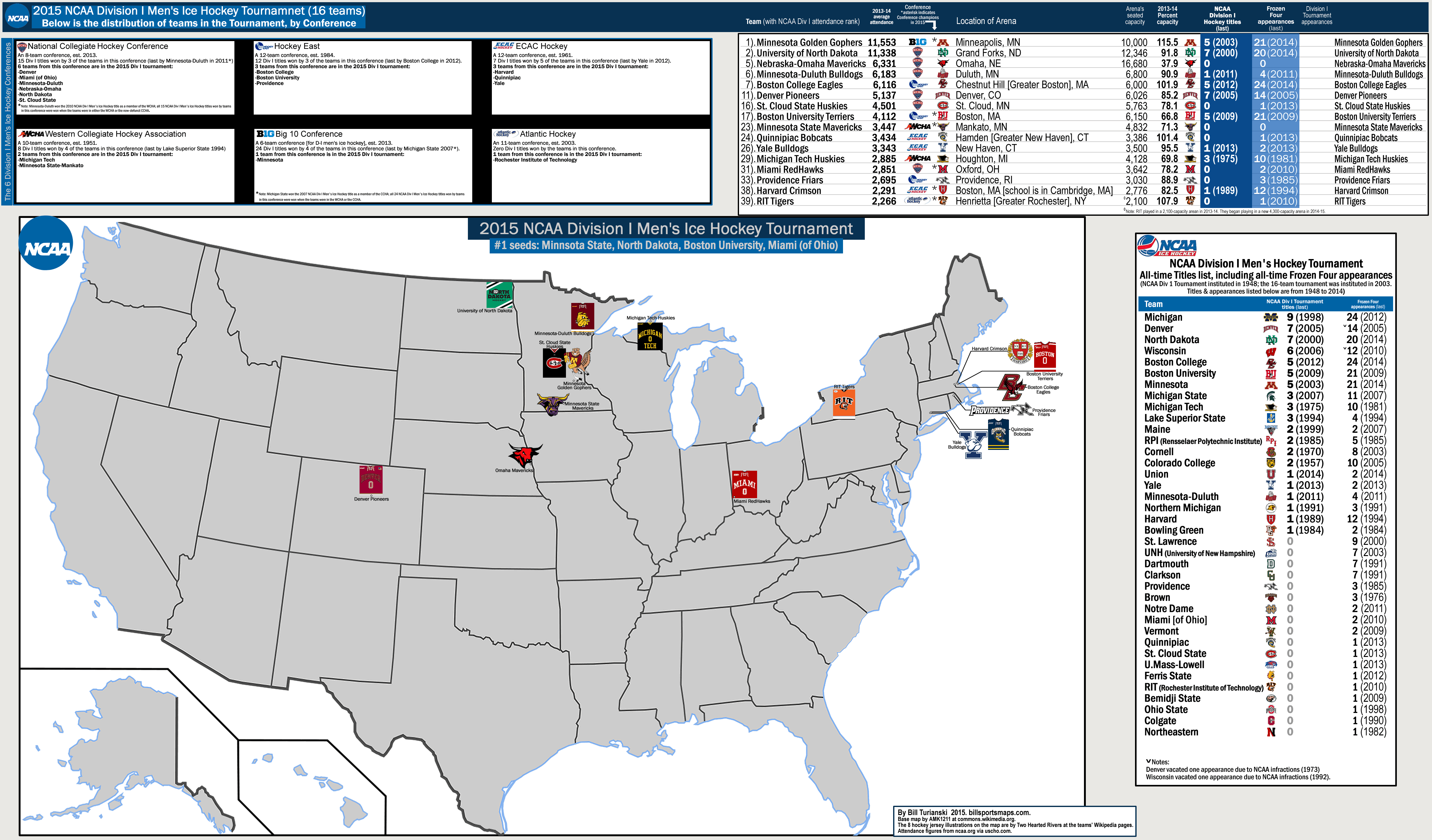 2015 ncaa division i men's ice hockey tournament – map of the 16