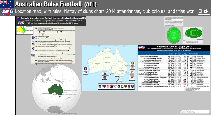 australian-rules-football_2015-afl_location-map_w-2014-attendances_titles-list_post_e_.gif