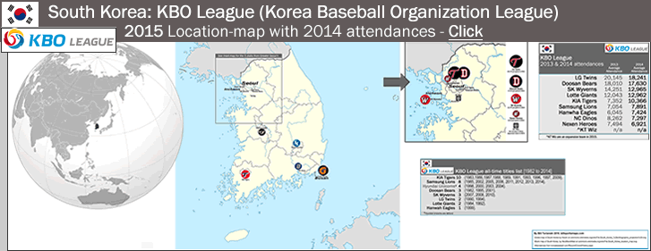 korea_baseball_kbo-league2015_attendance-map-2014_post_b_v_.gif