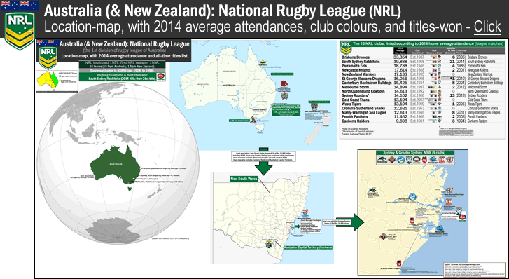 australia_nrl_rugby-league_2015-location-map_w-titles_2014-attendances_post_h.gif
